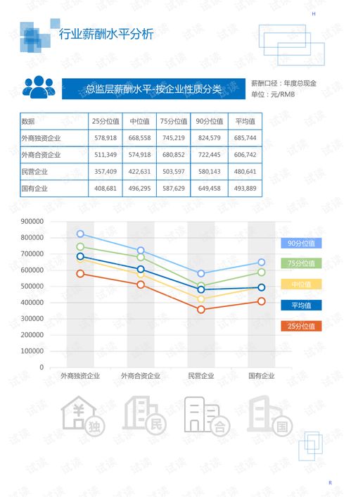 2020年机械设备 电子机械设备 电工电气 电工电气电器 行业电机及电动操领域行业分析报告 市场调查报告 .pdf